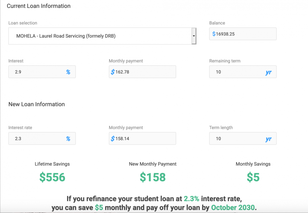 Refinancing Rebate