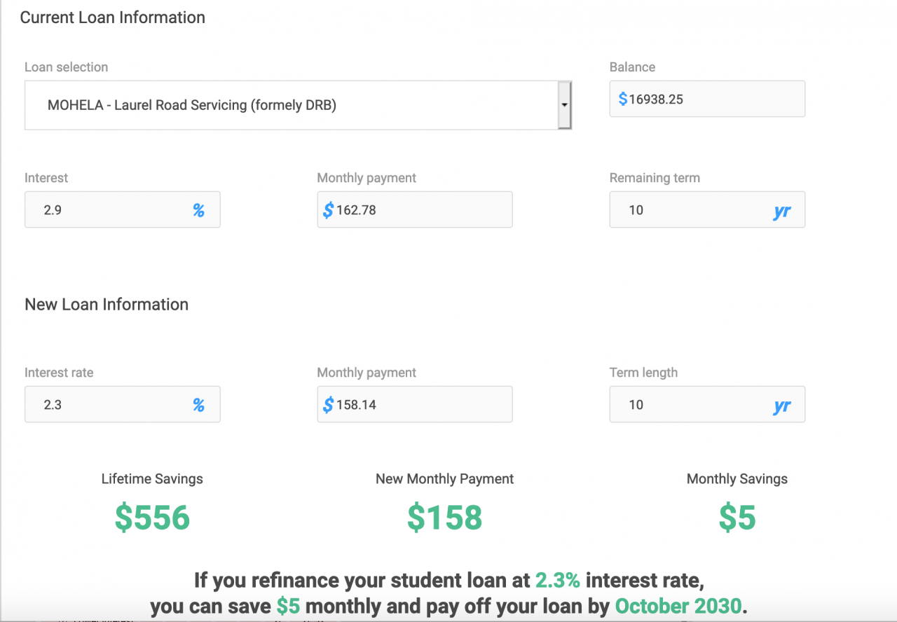  200 Rebate For Refinancing Peanut Butter Student Loan Assistance